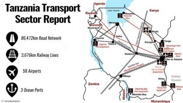Tanzania Transport Sector Report Tanzaniainvest