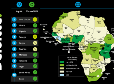 Deloitte Africa Investment Attractiveness Index 2002