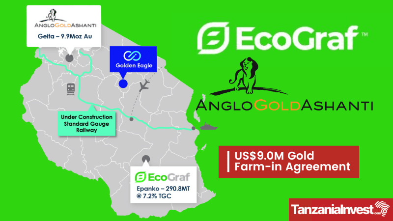 Ecograf Anglogold Ashanti US$9.0M Gold Farm-in Agreement Tanzania