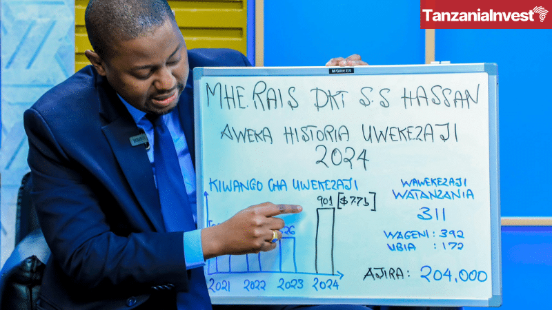 Gilead Teri Tanzania Investments 2024