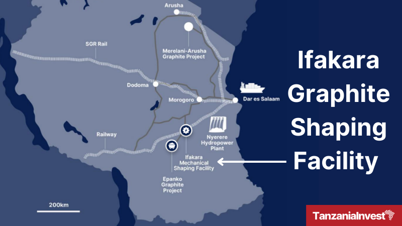 Ifakara Graphite Shaping Facility Tanzania