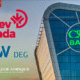 Tanzania CRDB Bank FinDev Canada KFW DEG