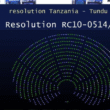 European Parliament Tanzania resolution