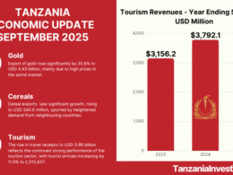 TANZANIA ECONOMIC UPDATE SEPTEMBER 2025