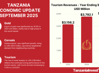 TANZANIA ECONOMIC UPDATE SEPTEMBER 2025