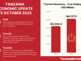 TANZANIA ECONOMIC UPDATE OCTOBER 2025