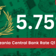 Central Bank of Tanzania BOT CBR Interest Rate Q1 2026