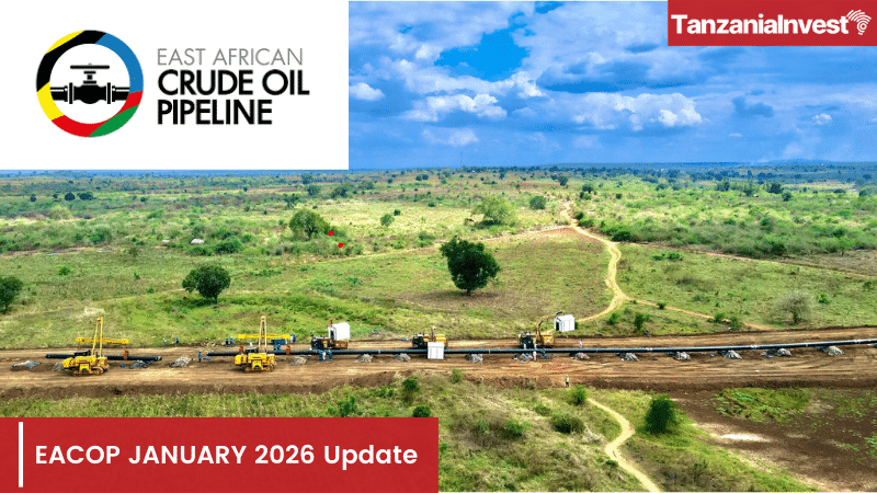 EACOP January 2026 Update