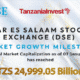 Tanzania DSE Dar es Salaam Stock Exchange Market Capitalization 2025