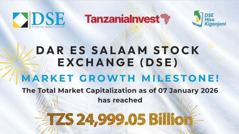 Tanzania DSE Dar es Salaam Stock Exchange Market Capitalization 2025