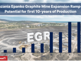 Tanzania Epanko Graphite Mine Expansion Ramp-up Potential for first 10-years of Production