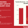 TANZANIA ECONOMIC UPDATE YE JANUARY 2026