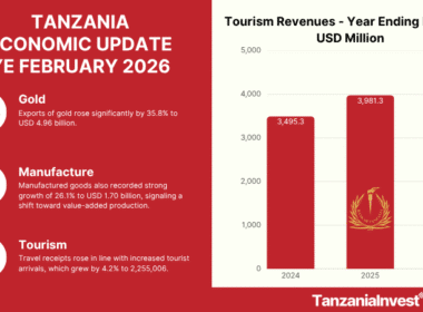 TANZANIA ECONOMIC UPDATE YE FEBRUARY 2026