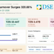 Tanzania DSE Dar es Salaam Stock Exchange Performance Q1 2026