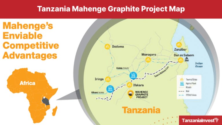 Tanzania Mahenge Graphite Project Map