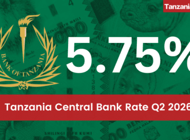 Central Bank of Tanzania BOT CBR Interest Rate Q2 2026