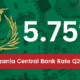 Central Bank of Tanzania BOT CBR Interest Rate Q2 2026