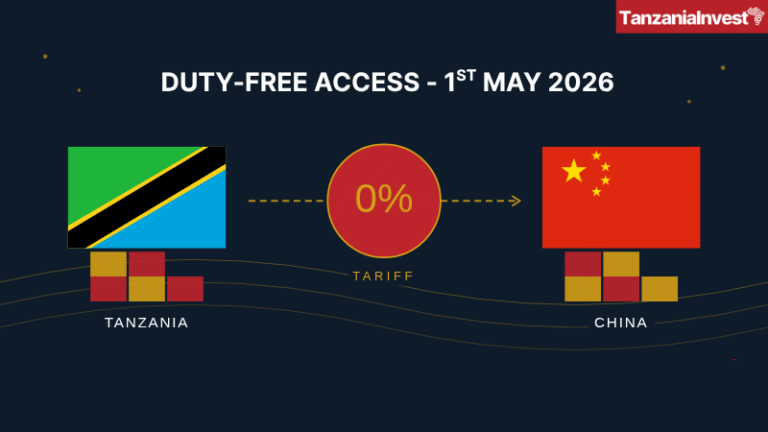 TANZANIA DUTY-FREE ACCESS CHINA 1ST MAY 2026