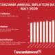 TANZANIA ANNUAL INFLATION RATE MAY 2026