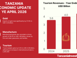 TANZANIA ECONOMIC UPDATE YE APRIL 2026