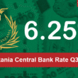 Central Bank of Tanzania BOT CBR Interest Rate Q3 2026