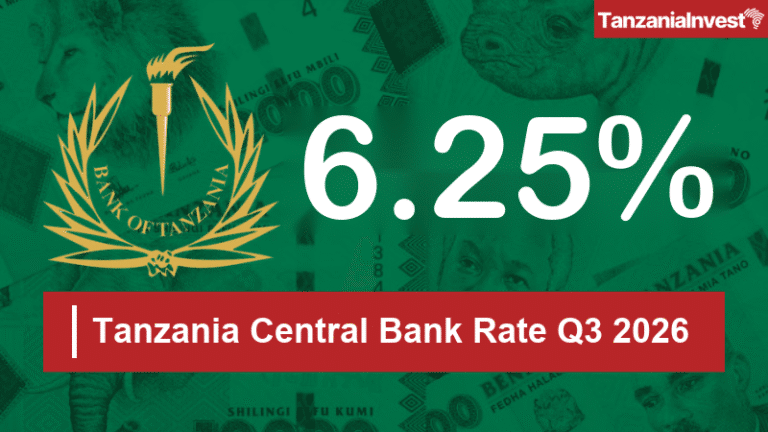 Central Bank of Tanzania BOT CBR Interest Rate Q3 2026