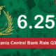 Central Bank of Tanzania BOT CBR Interest Rate Q3 2026