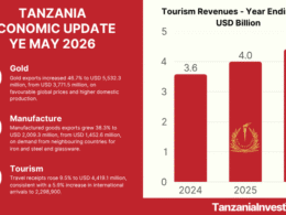 TANZANIA ECONOMIC UPDATE YE MAY 2026