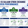 Tanzania DSE Dar es Salaam Stock Exchange Q2 2026 performance