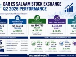 Tanzania DSE Dar es Salaam Stock Exchange Q2 2026 performance