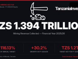 Tanzania Mining Revenues 2025-2026