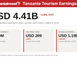Tanzania Tourism Arrivals Earnings Spending 2025
