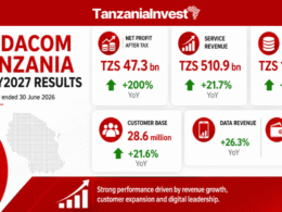 Vodacom Tanzania Results Q2 2026