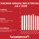 TANZANIA ANNUAL INFLATION RATE JULY 2026
