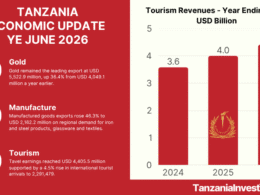 TANZANIA ECONOMIC EXPORTS UPDATE YE JUNE 2026