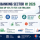 Tanzania banking sector performance H1 2026