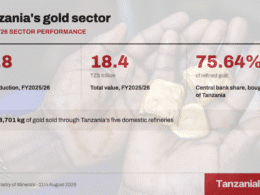 Tanzania gold production 2025-2026