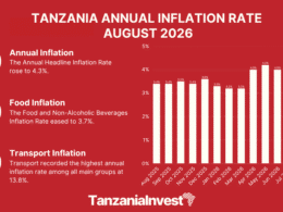 TANZANIA ANNUAL INFLATION RATE AUGUST 2026