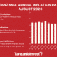 TANZANIA ANNUAL INFLATION RATE AUGUST 2026