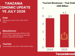TANZANIA ECONOMIC EXPORTS UPDATE YE JULY 2026