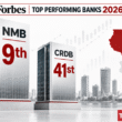 Tanzania NMB CRDB Forbes top performing banks 2026