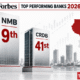 Tanzania NMB CRDB Forbes top performing banks 2026