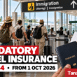 Tanzania mainland mandatory travel insurance
