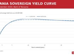 Tanzania Financial Markets Week to 18 September 2026: 5-Year Bond Yield Falls to 9.5275%, Shilling Eases to TZS 2,641.34/USD