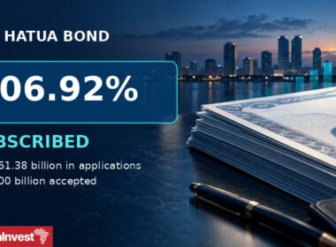 Tanzania I&M Bank Hatua Bond received TZS 161.38 billion in applications, 806.92% of the initial offer