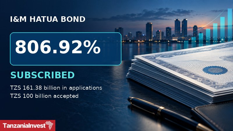 Tanzania I&M Bank Hatua Bond received TZS 161.38 billion in applications, 806.92% of the initial offer