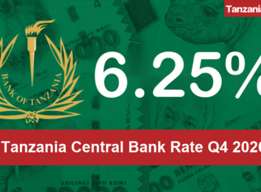 Central Bank of Tanzania BOT CBR Interest Rate Q4 2026
