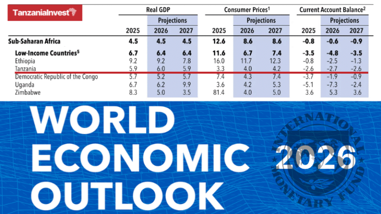 IMF World Economic Outlook 2026 Tanzania