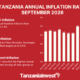 TANZANIA ANNUAL INFLATION RATE SEPTEMBER 2026