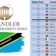 Tanzania ranking Chandler Good Government Index report 2026